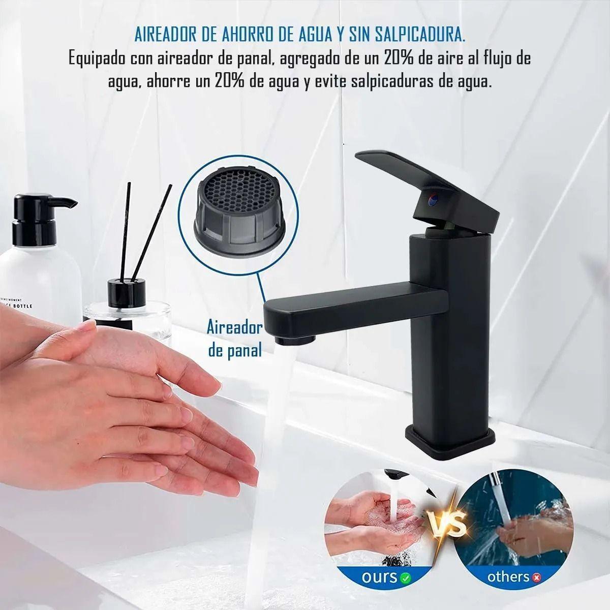 Llave Grifería Lavamanos Para Baño Diseño Cuadrado Mate Tap18-2