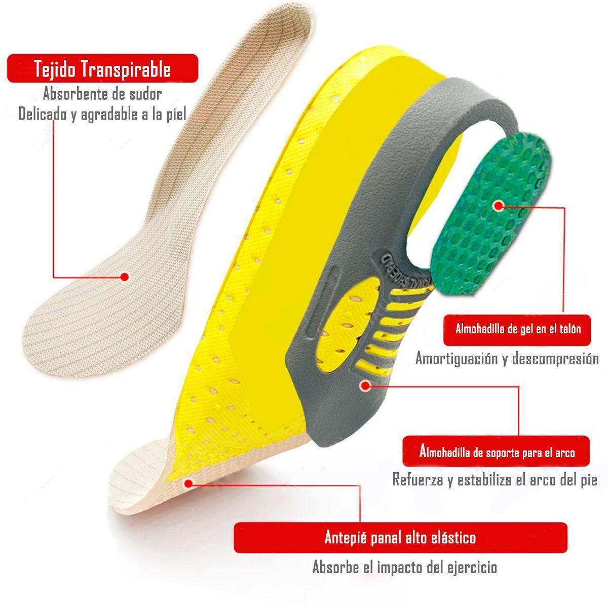 Plantillas Ortopédicas Premium Fascitis Plantar Talla 35-40-1