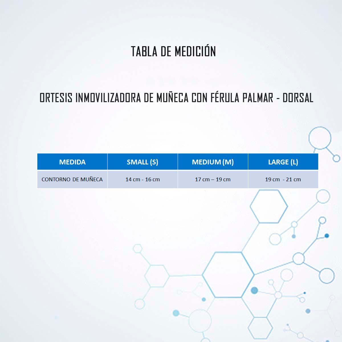 Ortesis Inmovilizadora Muñeca Con Ferula Palmar Dorsal Talla M Izquierda-3