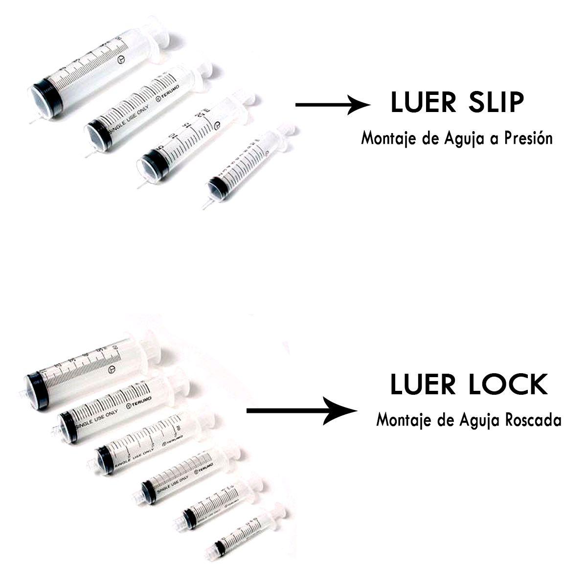 Jeringa Desechable 3ml Luer Lock 21g Pack De 25 Unid-6