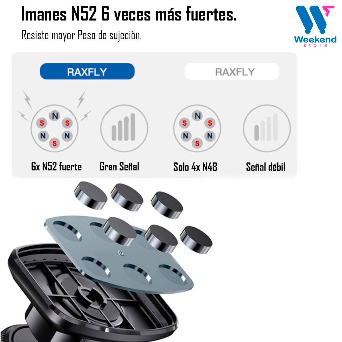 Soporte Para Auto Porta Teléfono Magnético Yesido C128-5
