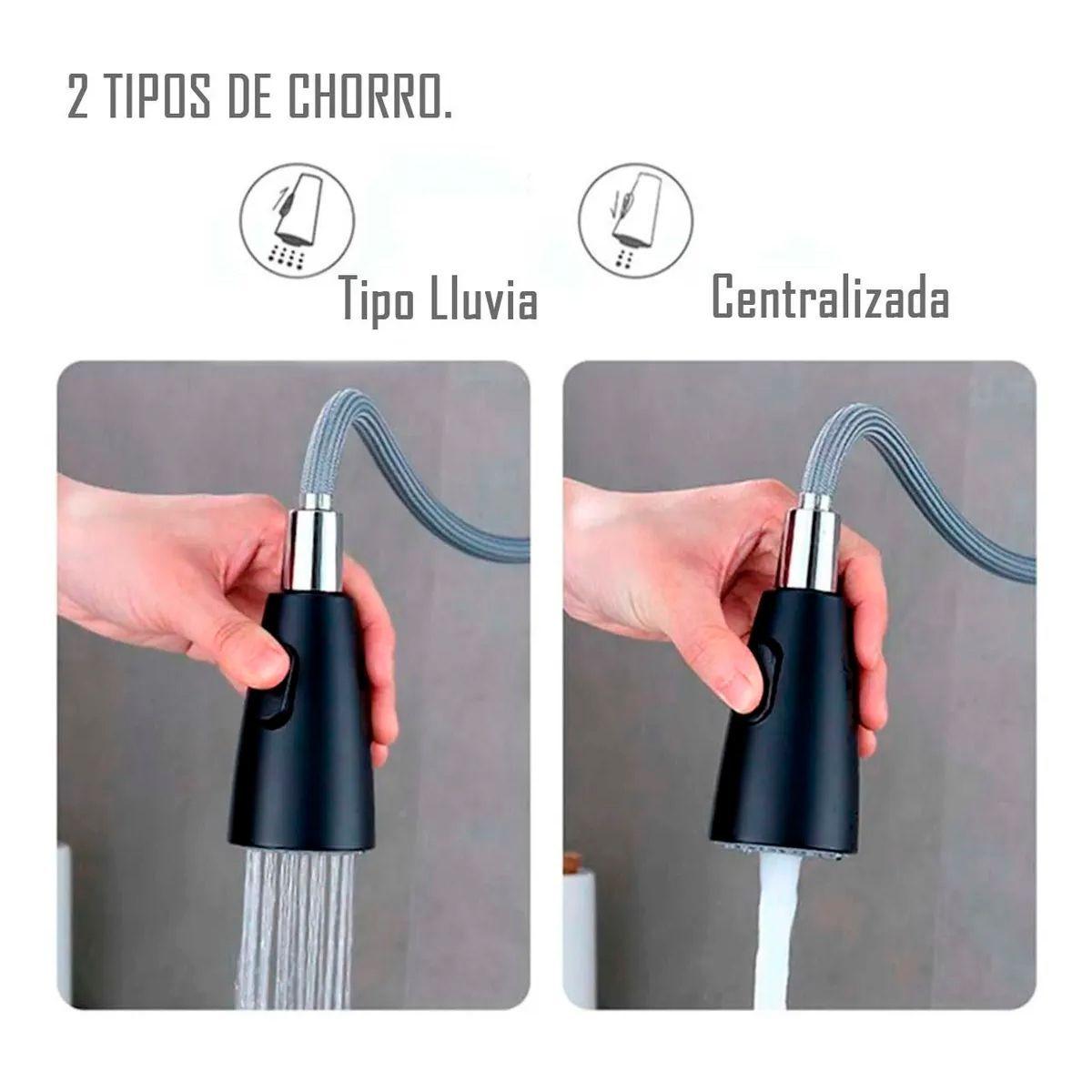 Llave Grifería Lavaplatos Monomando Cuello Extraíble Negro Tap02-2