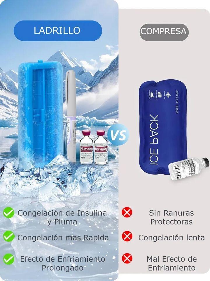 Bolso Cooler Estuche Porta Insulina Refrigerante Para Viaje Tela Verde-2