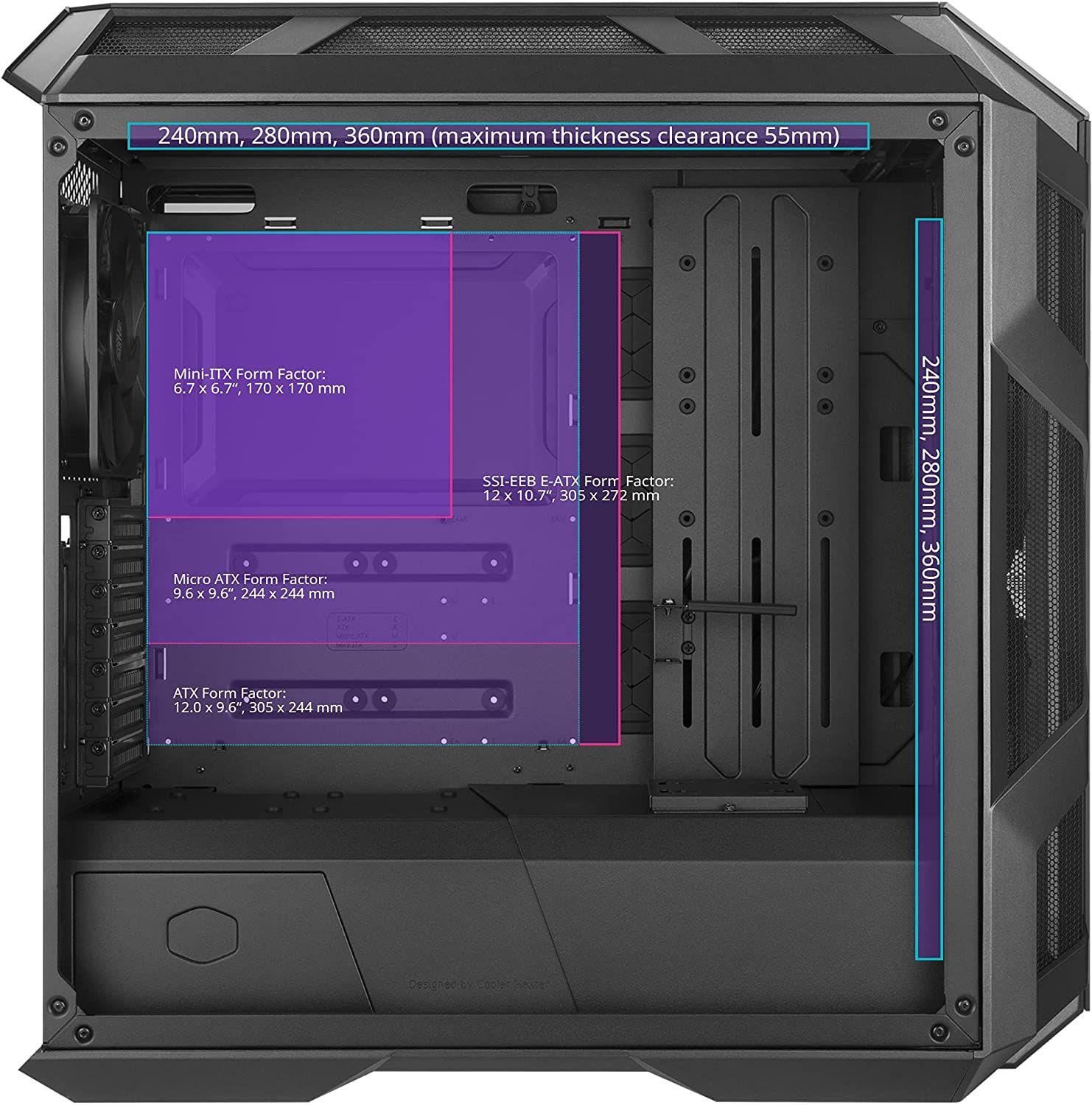 Gabinete Cooler Master Mastercase H500M 2 Fans ARGB 200mm-3