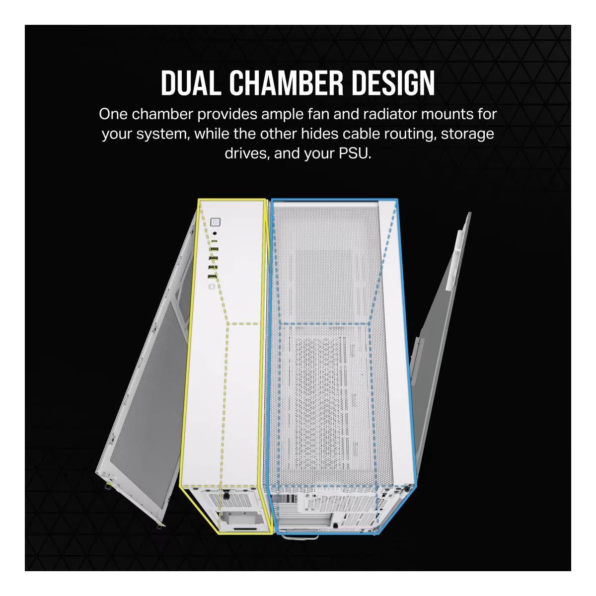 Gabinete Corsair 6500X - Blanco-3
