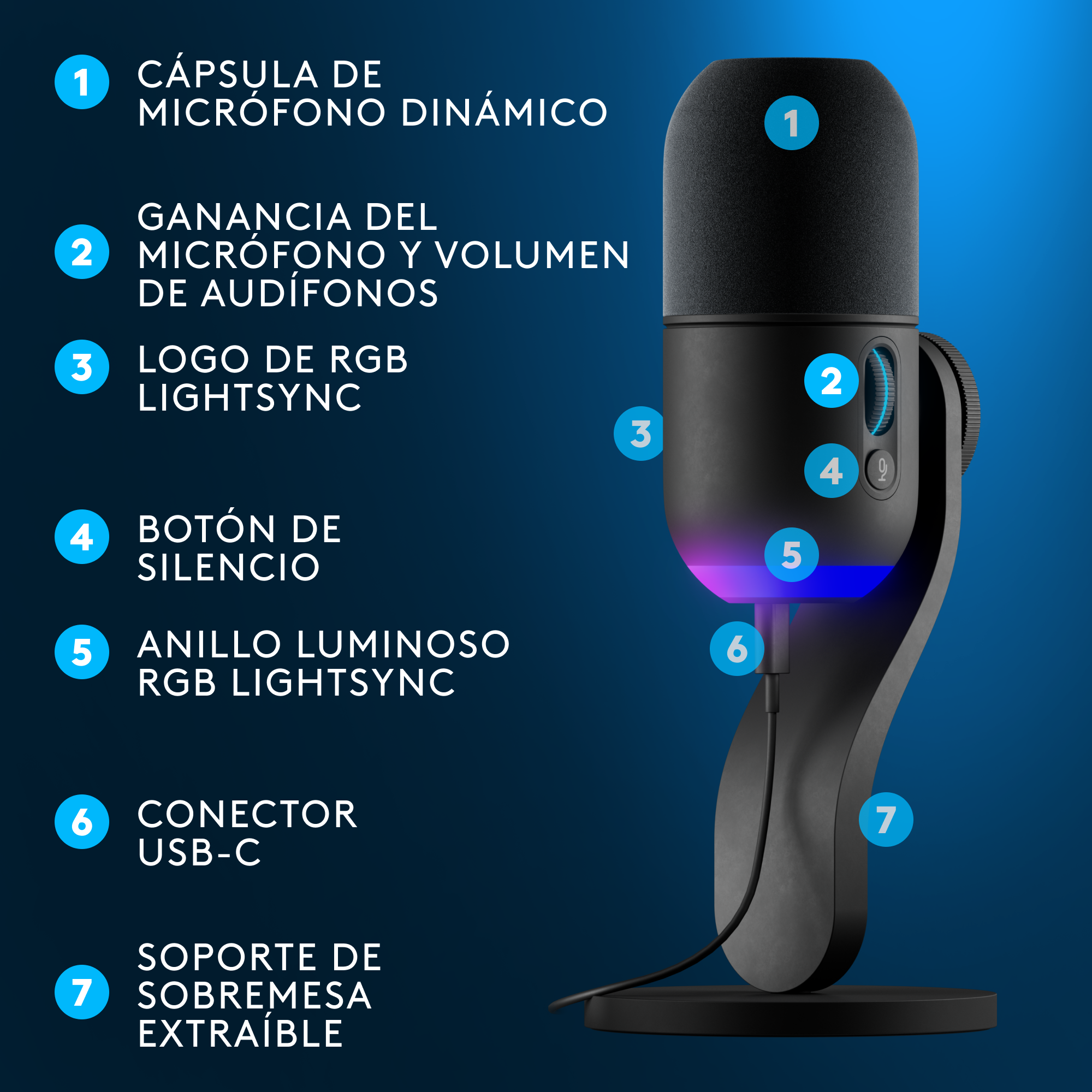 Microfono Profesional Logitech Yeti GX-5