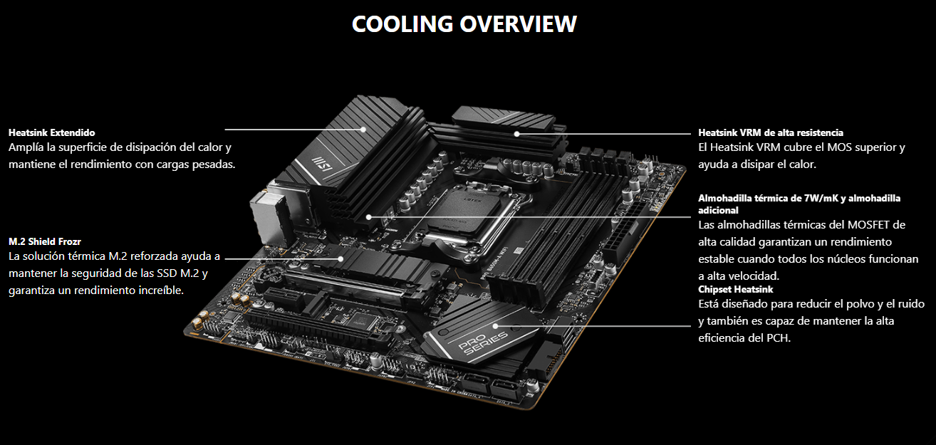 Placa Madre MSI Pro B650M-A Wifi AM5 AMD-5