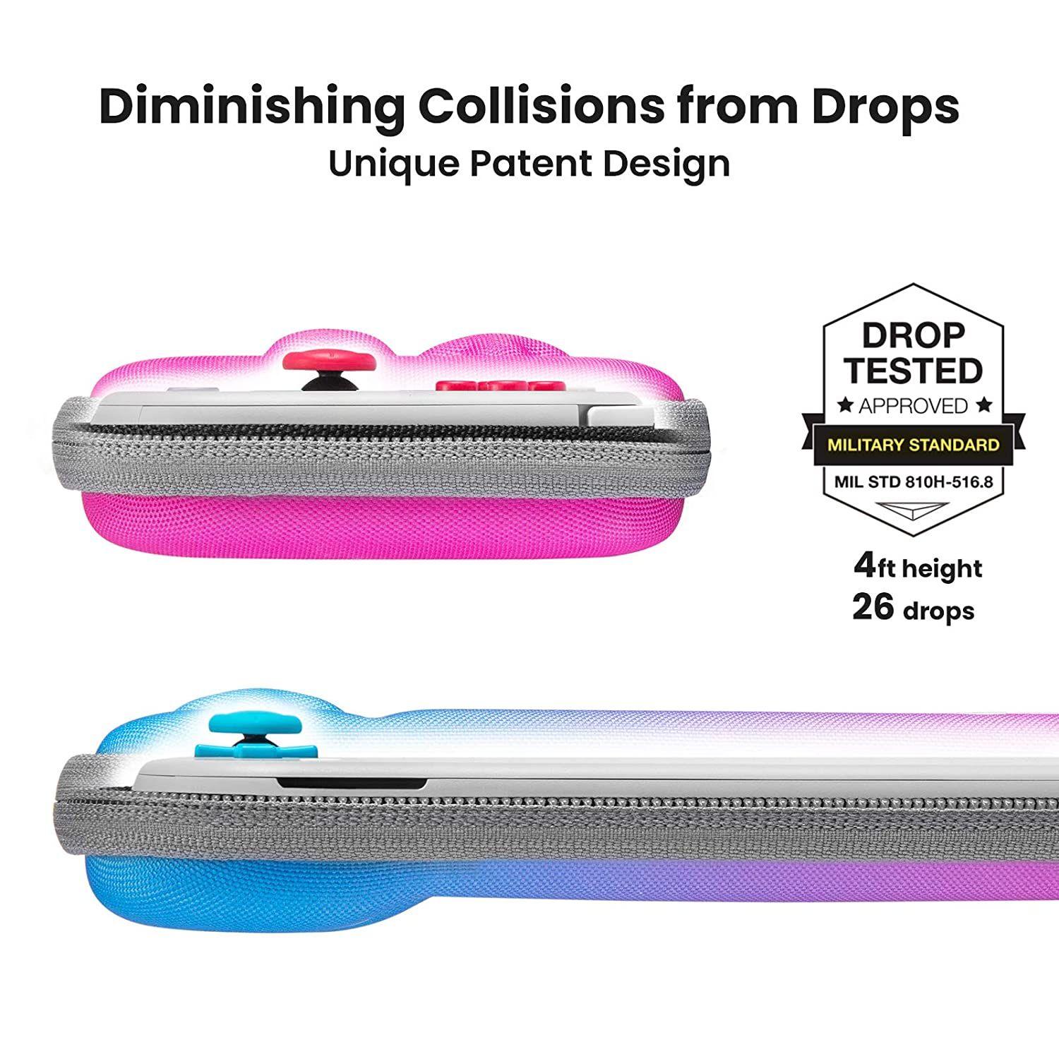 Tomtoc Estuche Para Nintendo Switch Lite Galaxy A05-011M-3