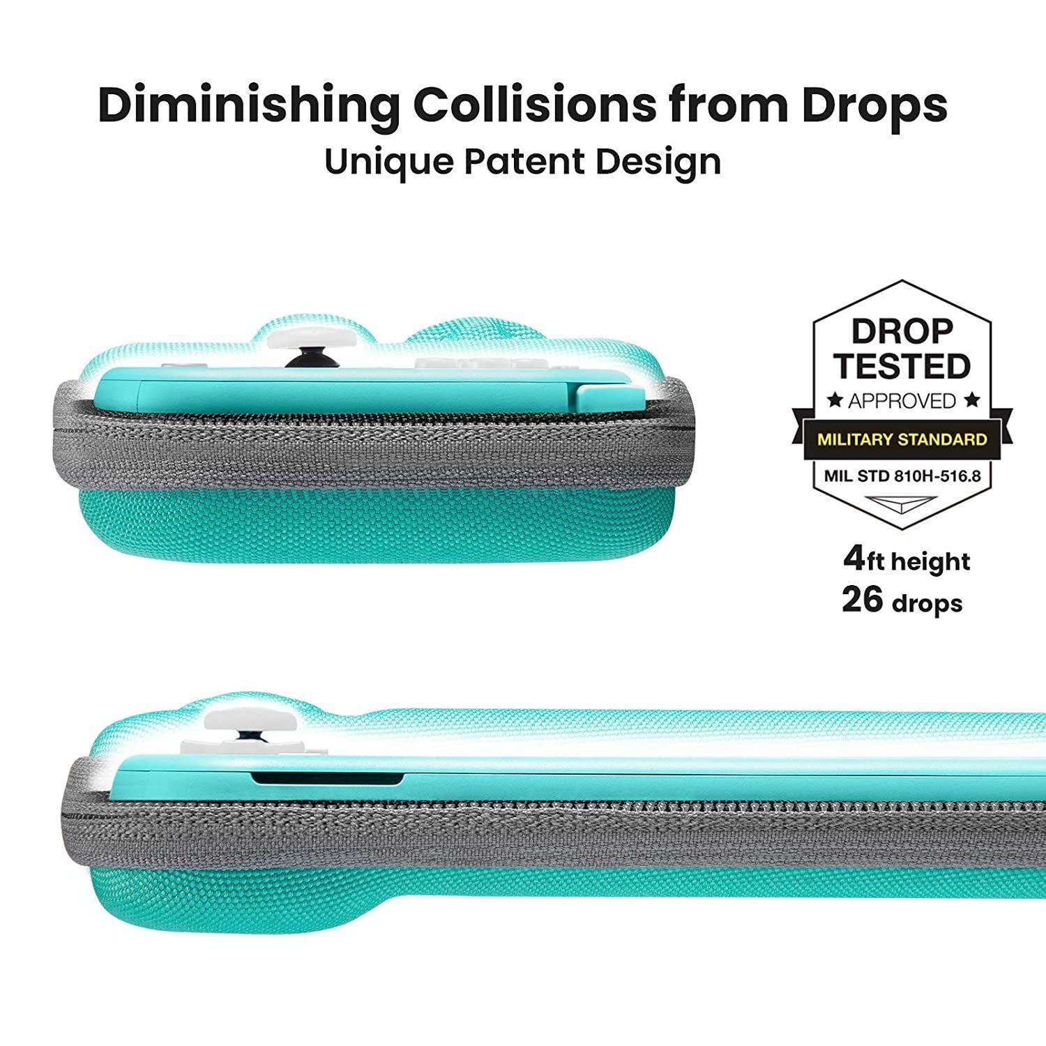 Tomtoc Estuche Para Nintendo Switch Lite Turquesa A05-011T-4