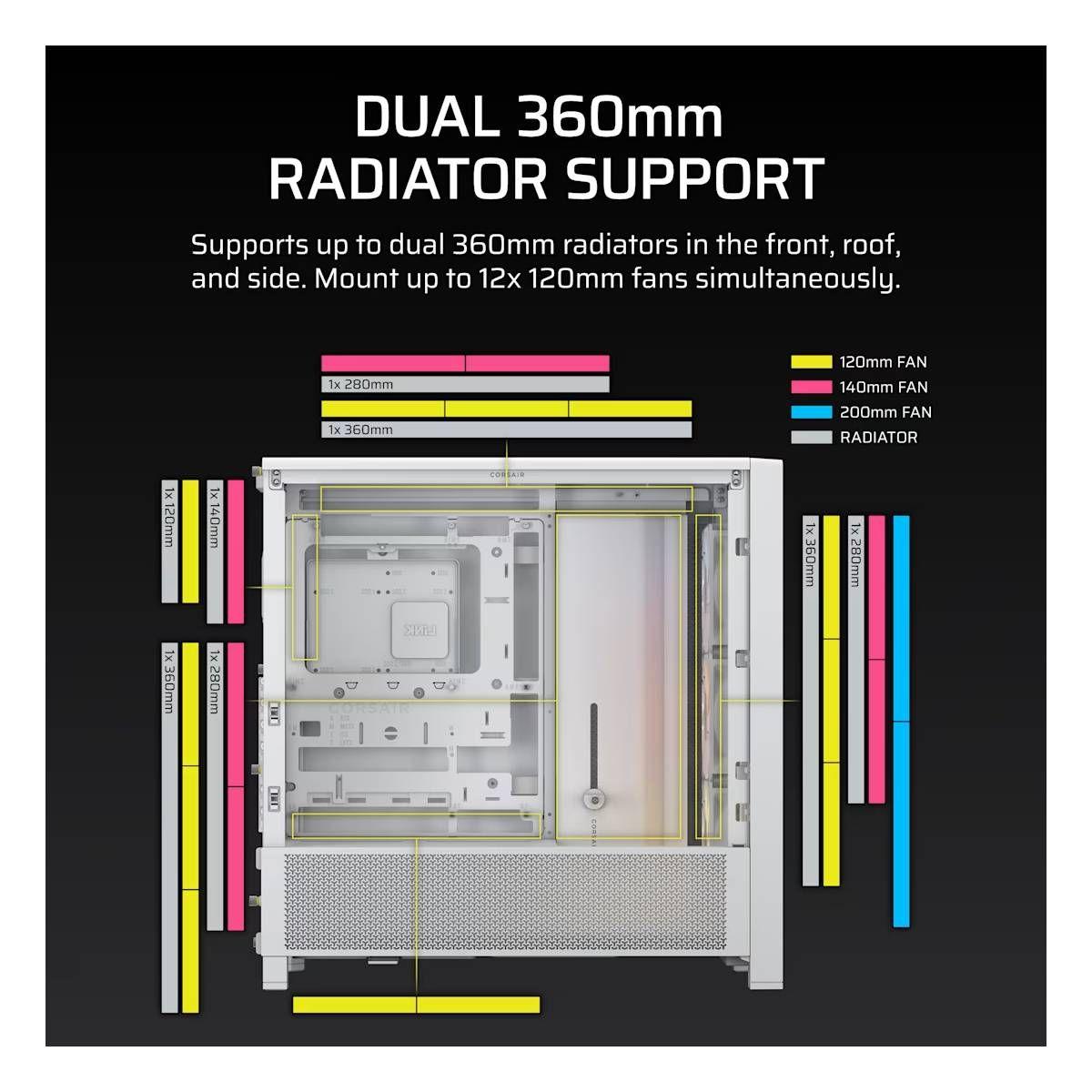 Gabinete Corsair FRAME 4000D RS ARGB - Blanco-3