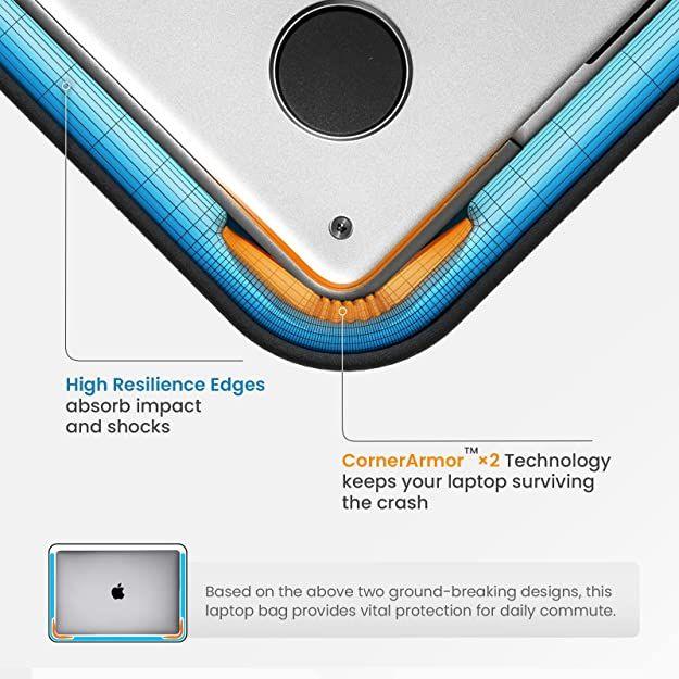 Tomtoc Bolso Premium H21 14'' MacBook Pro Verde H21-C01T01-4