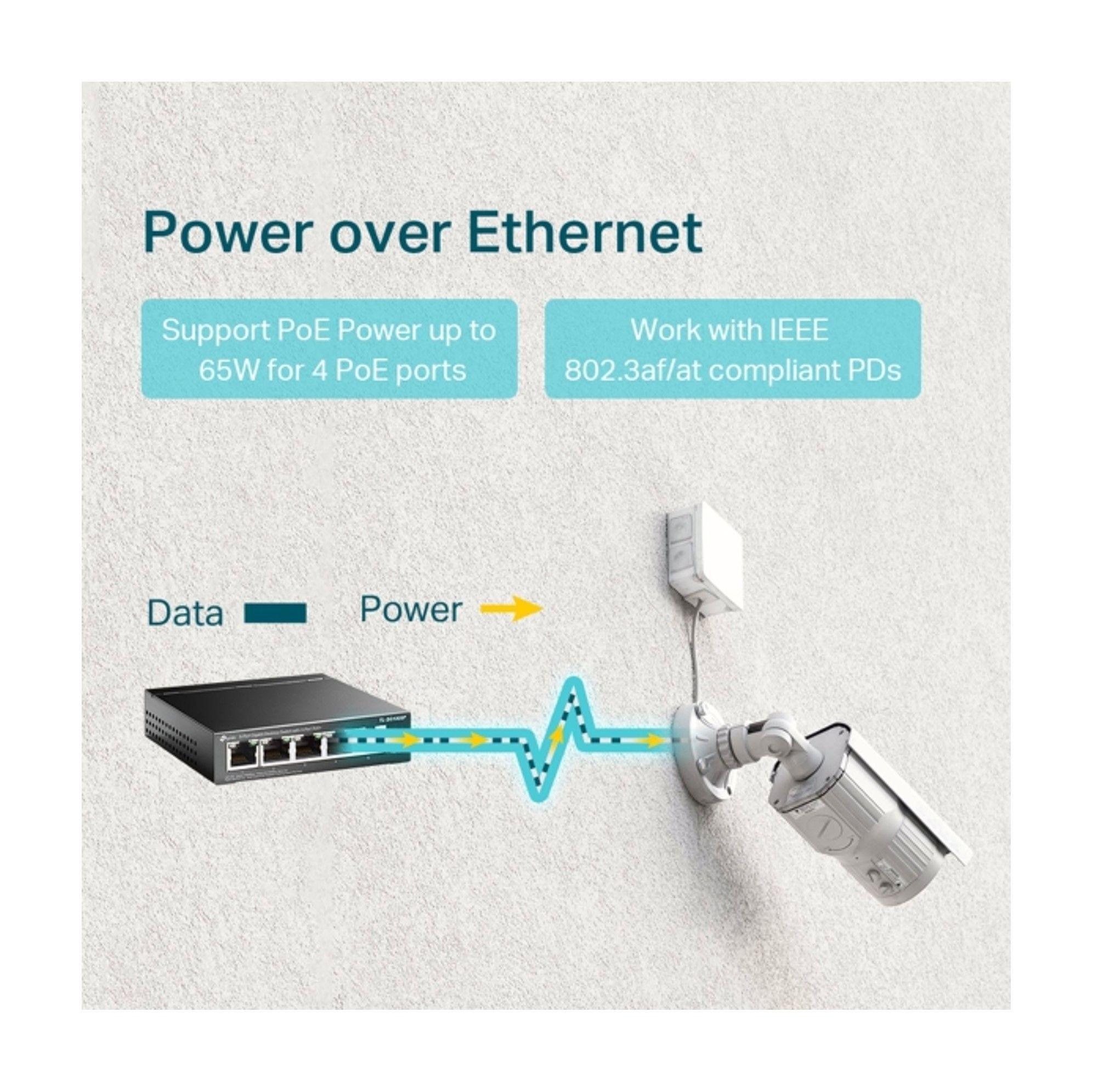 Conmutador de Escritorio Gigabit de 5 puertos con PoE de 4 puertos-4