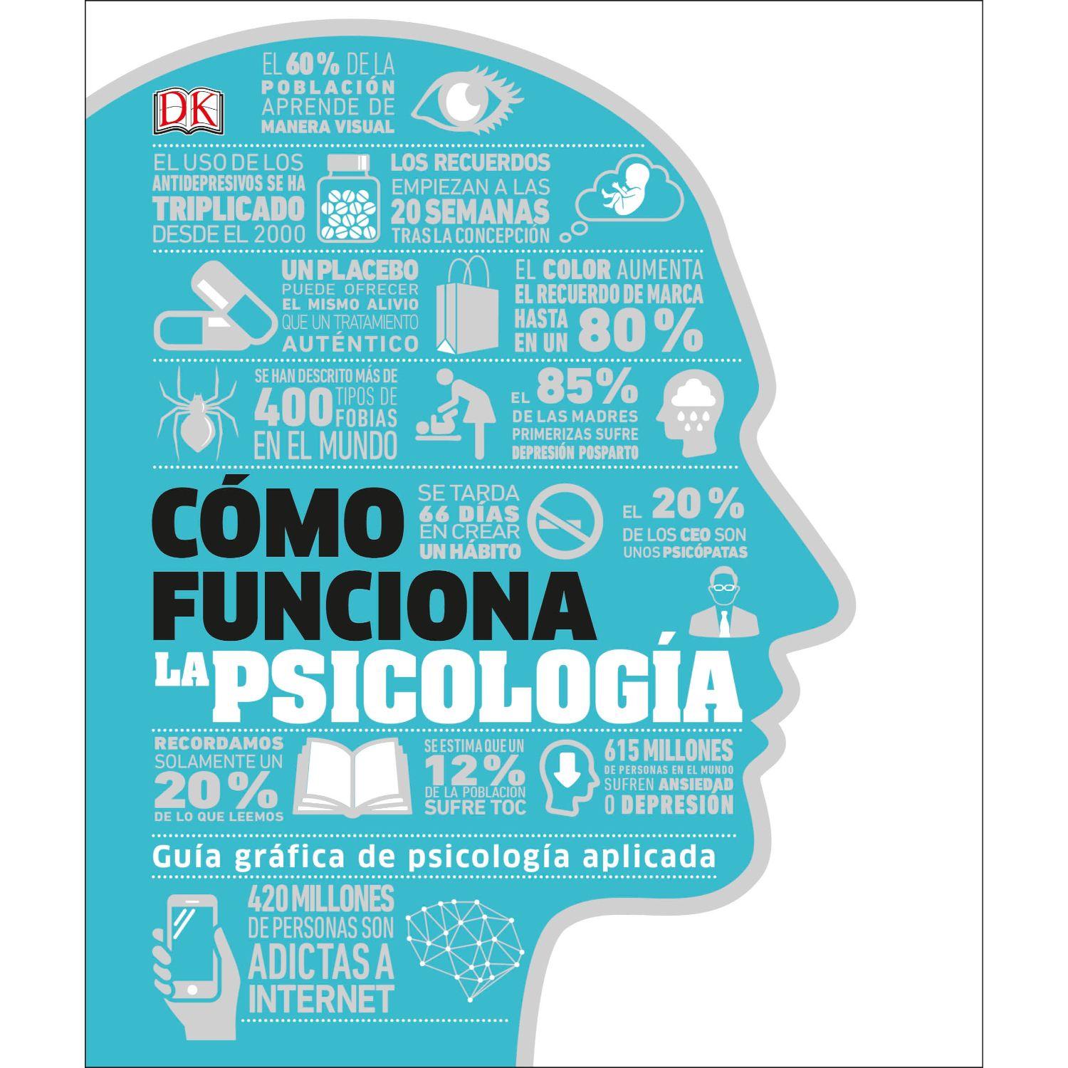 Como Funciona La Psicologia-0
