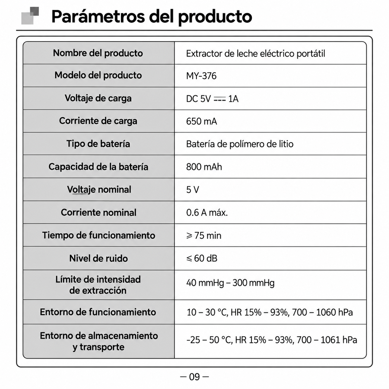 Extractor de Leche Eléctrico Wearable Manos Libres MY-376 Blanco-2