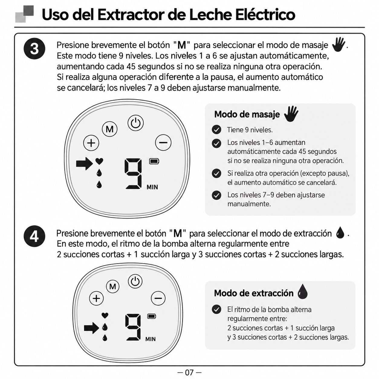 Extractor de Leche Eléctrico Wearable Manos Libres MY-376 Blanco-3