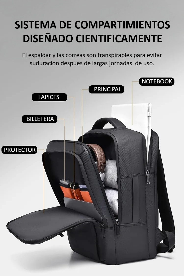Mochila De Espalda Impermeable Para Viaje Bolso Cabina Avion-3
