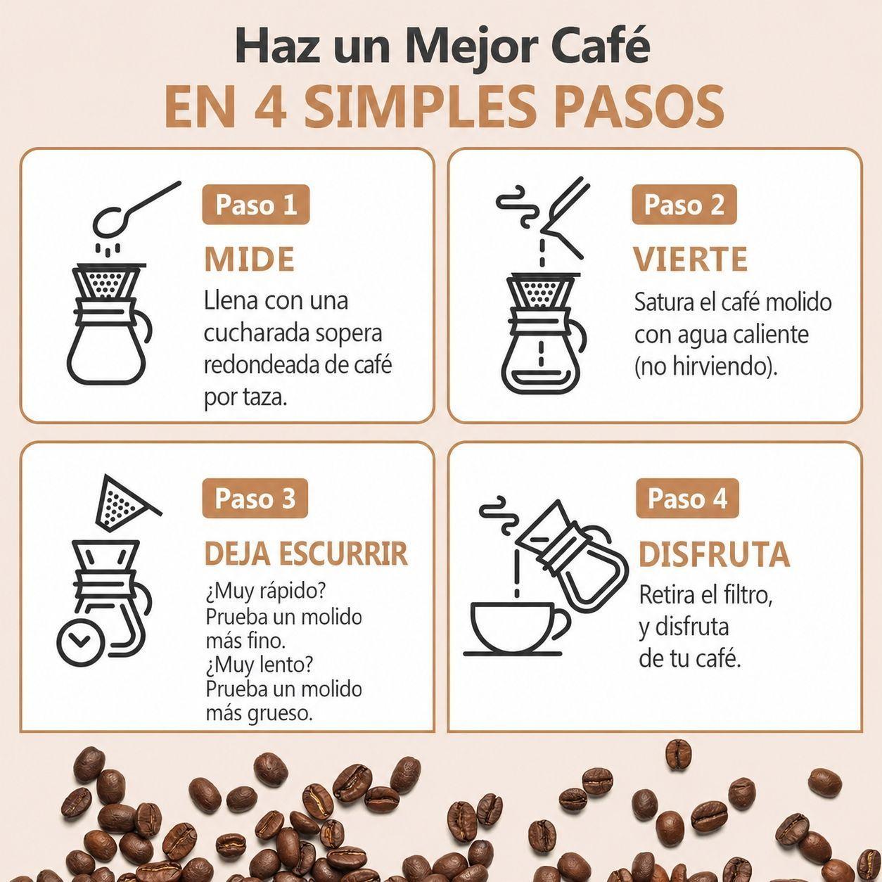 Cafetera De Cafe Por Goteo De Vidrio De 800ml + Filtro Acero-6
