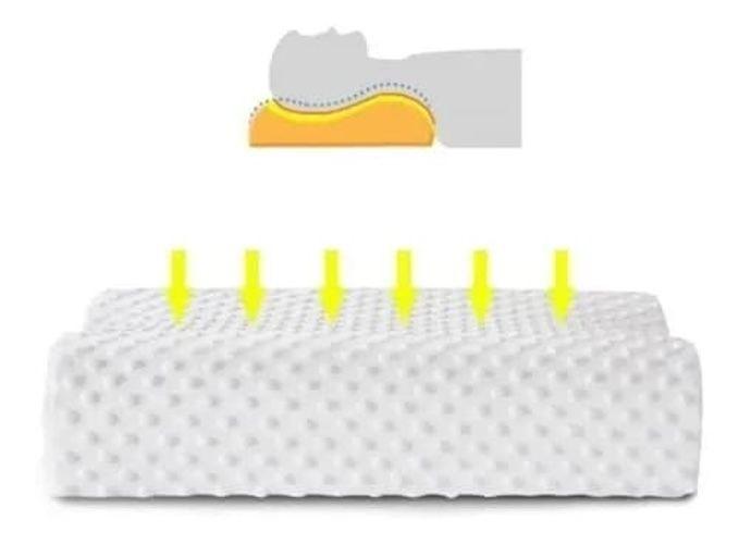ALMOHADA ERGONOMICA VISCOELASTICA DE 50 CM-1