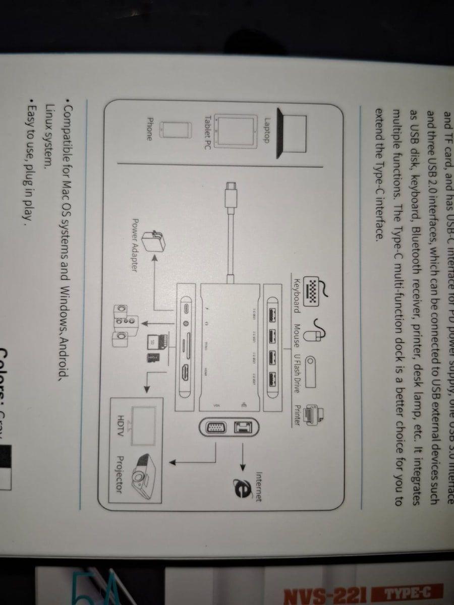 Adaptador MultiFunción Portátil 11 en 1 Docking station USB-C 9591A-2