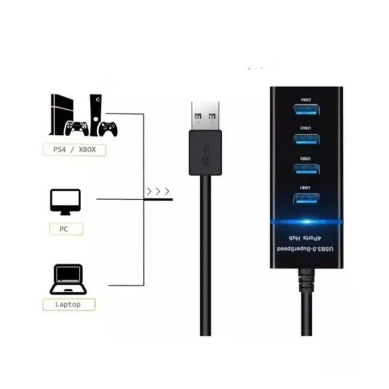 Hub USB 3.0 con 4 Puerto de Alta Velocidad-3