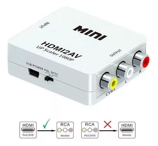 Adaptador HDMI a RCA : Convierte HDMI a 3 Salidas AV-4