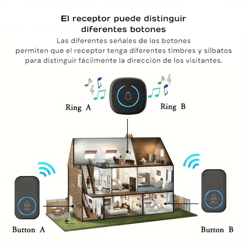 Timbre Negro Sin Instalación - Ideal para Oficinas y Casas -2