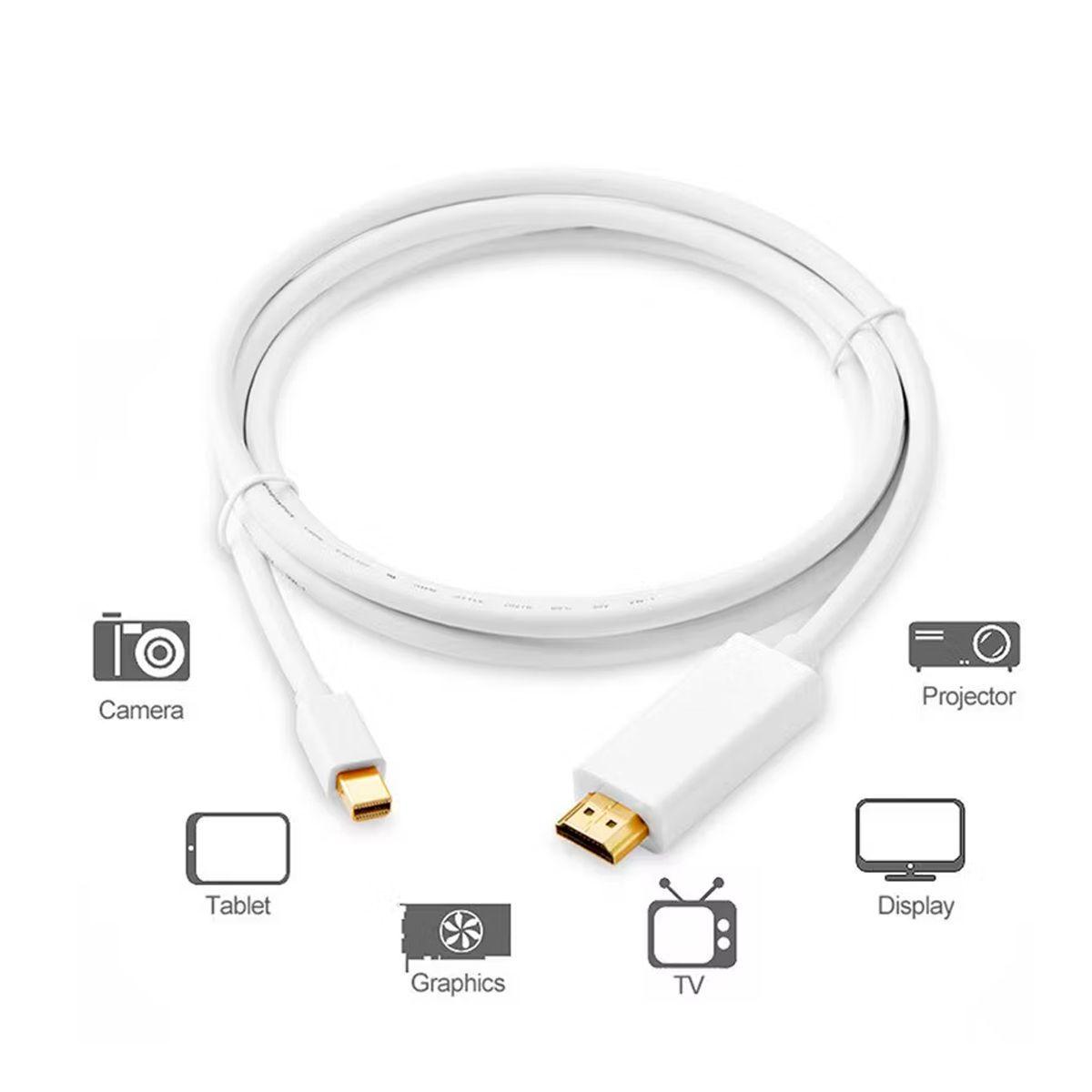 CABLE MINI DP A DISPLAY PORT DM-1