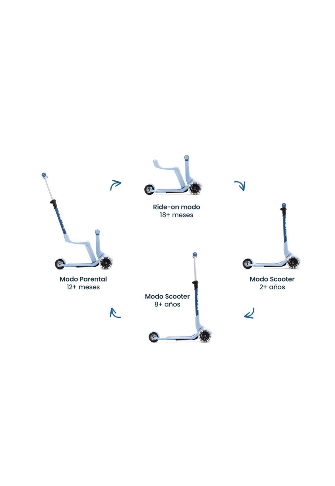 Xtend Mini-Ride 3 en 1 Celeste-7