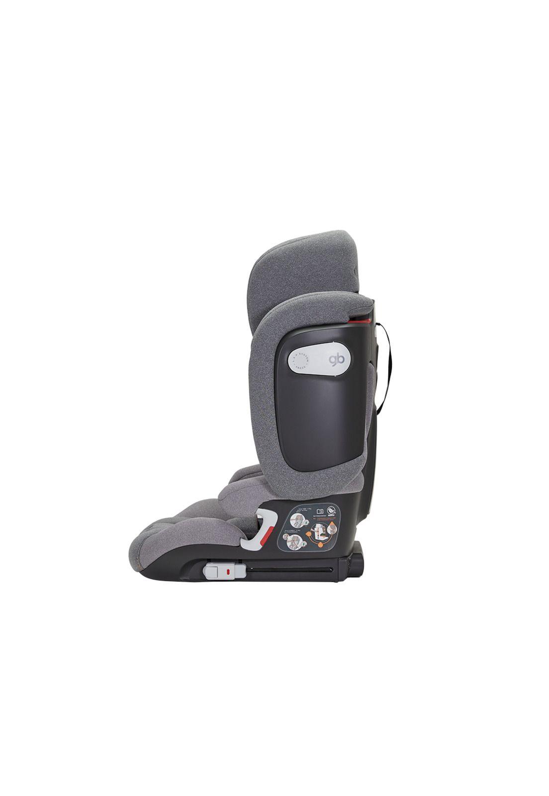 Silla de auto Combinada Pockit Armor R129-2
