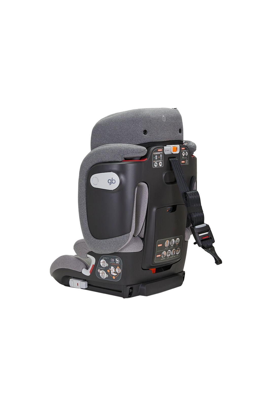 Silla de auto Combinada Pockit Armor R129-3