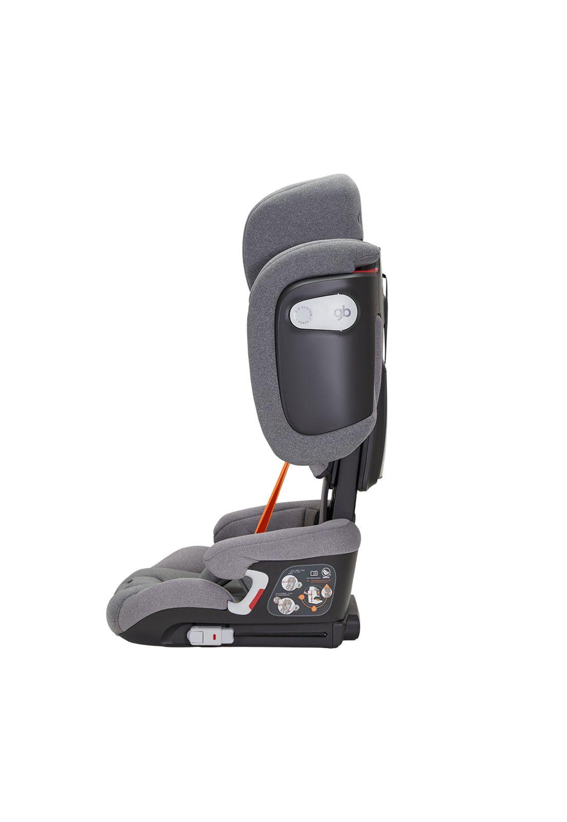 Silla de auto Combinada Pockit Armor R129-4