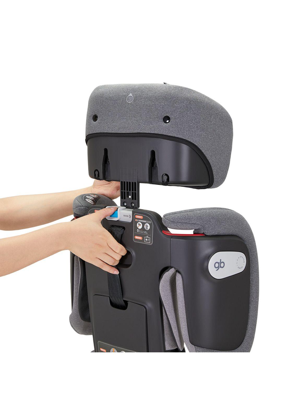 Silla de auto Combinada Pockit Armor R129-6