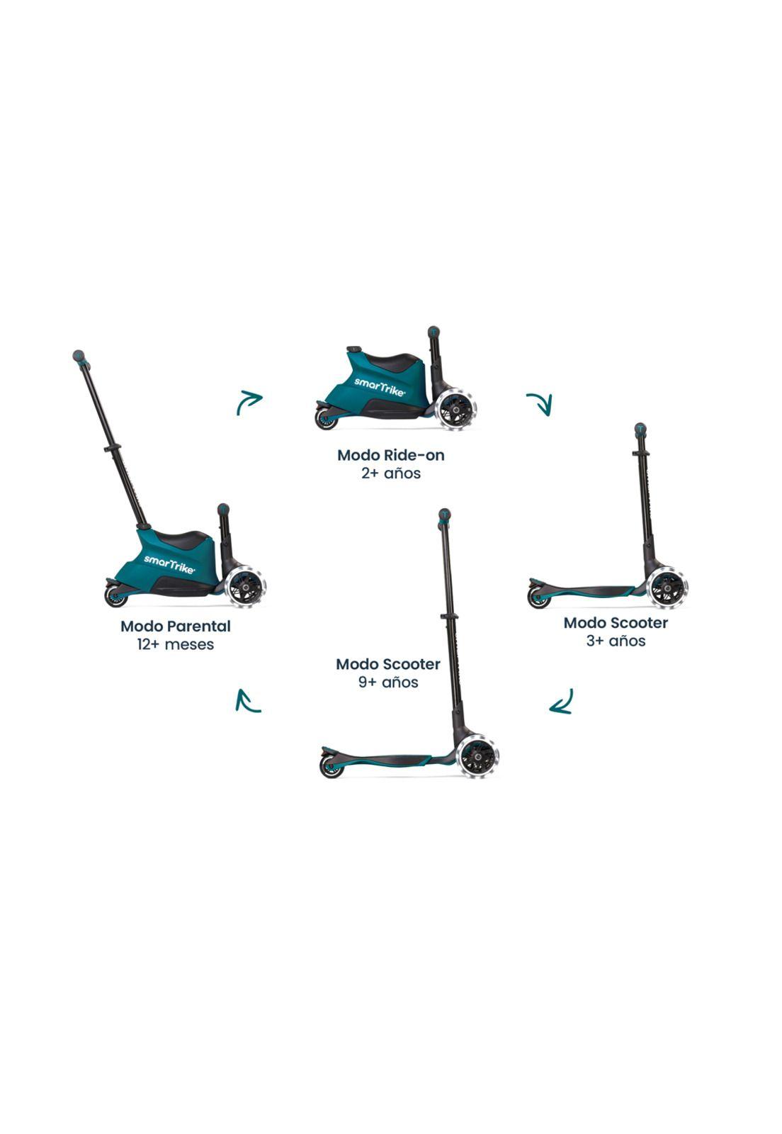 XTend Ride-On 3 en 1 Verde Azulado-2