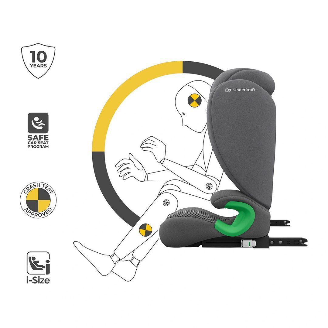 Silla de auto Butaca JUNIOR FIX 2 i Size Plus-4