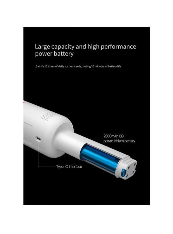 Aspiradora De Mano Inalámbrica Lydsto H3, 2 Velocidades.-2