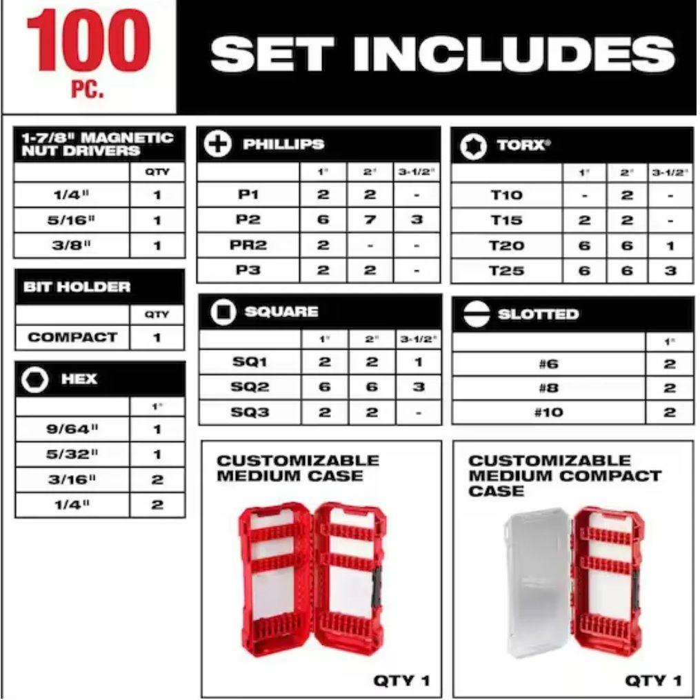 SET DE 100 PUNTAS DE IMPACTO MILWAUKEE 48-32-5150-1