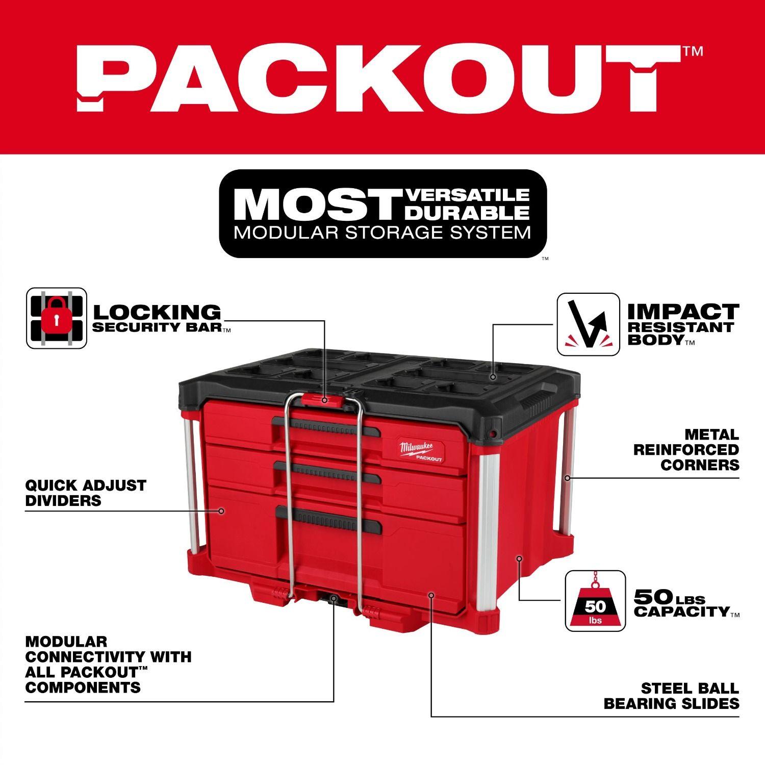 CAJA PACKOUT 3 CAJONES DE PROFUNDIDAD MILWAUKEE 48-22-8447-1