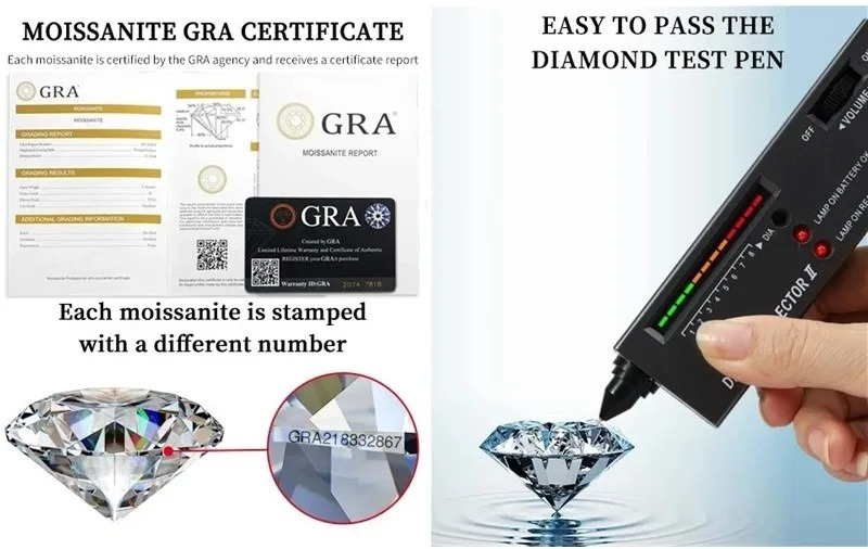 Collar Corazón Diamante Moissanita 1ct Oro Sobre Plata-2