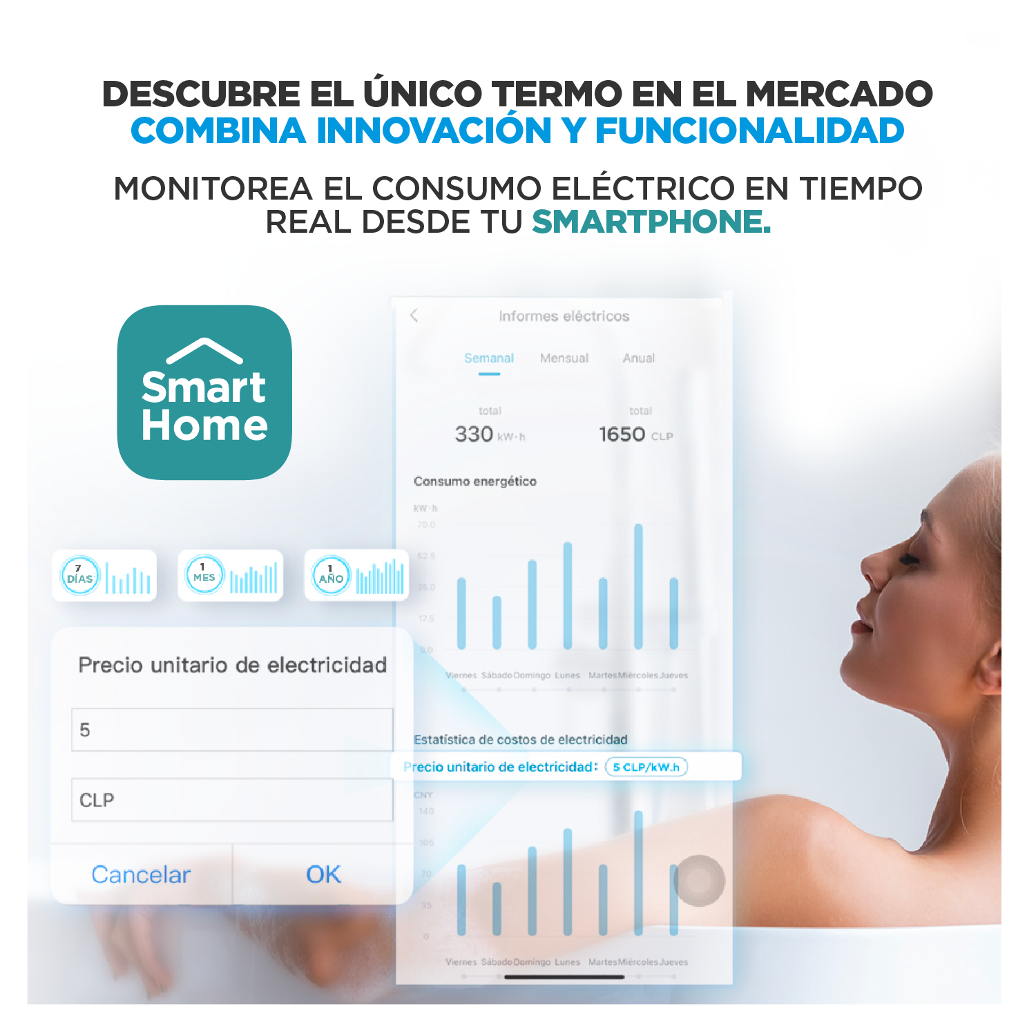 Termo Eléctrico 100 Litros Midea-3