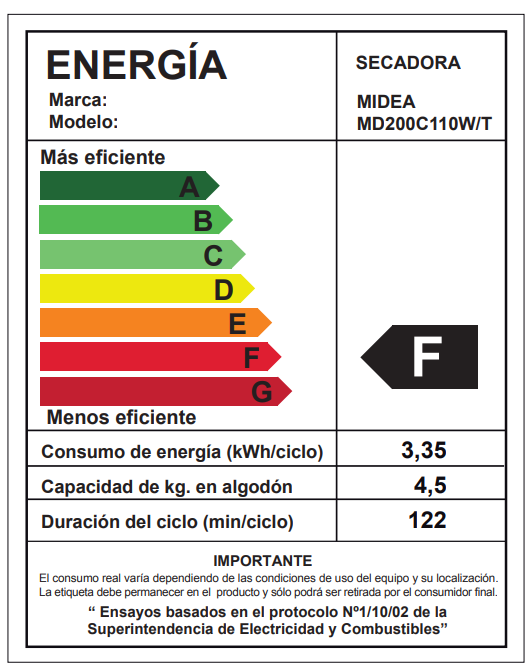 Secadora Eléctrica Condensación 11 KG MIDEA -6