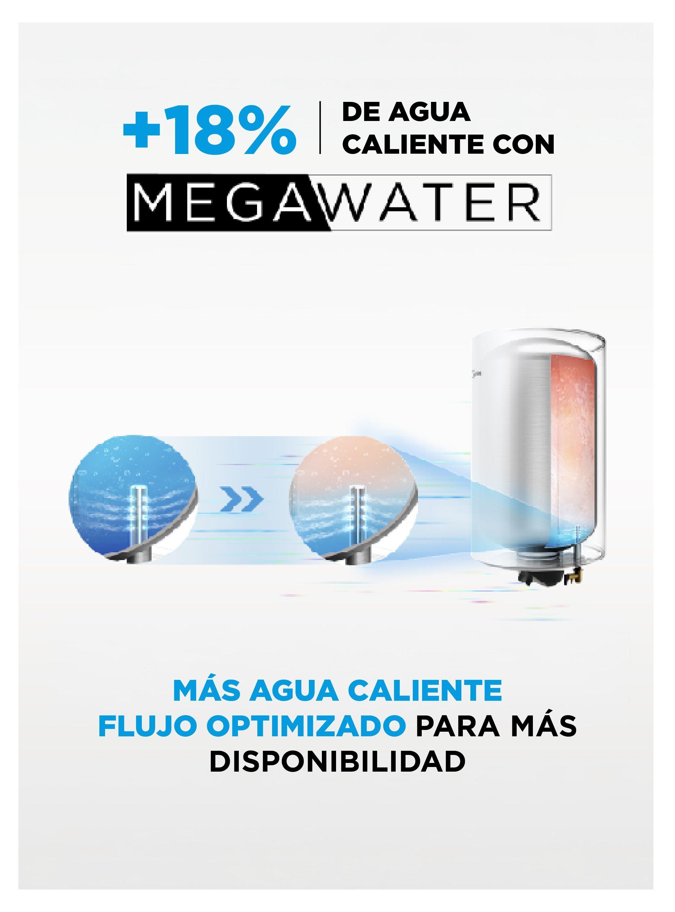 Termo Eléctrico 30 Litros Midea-6