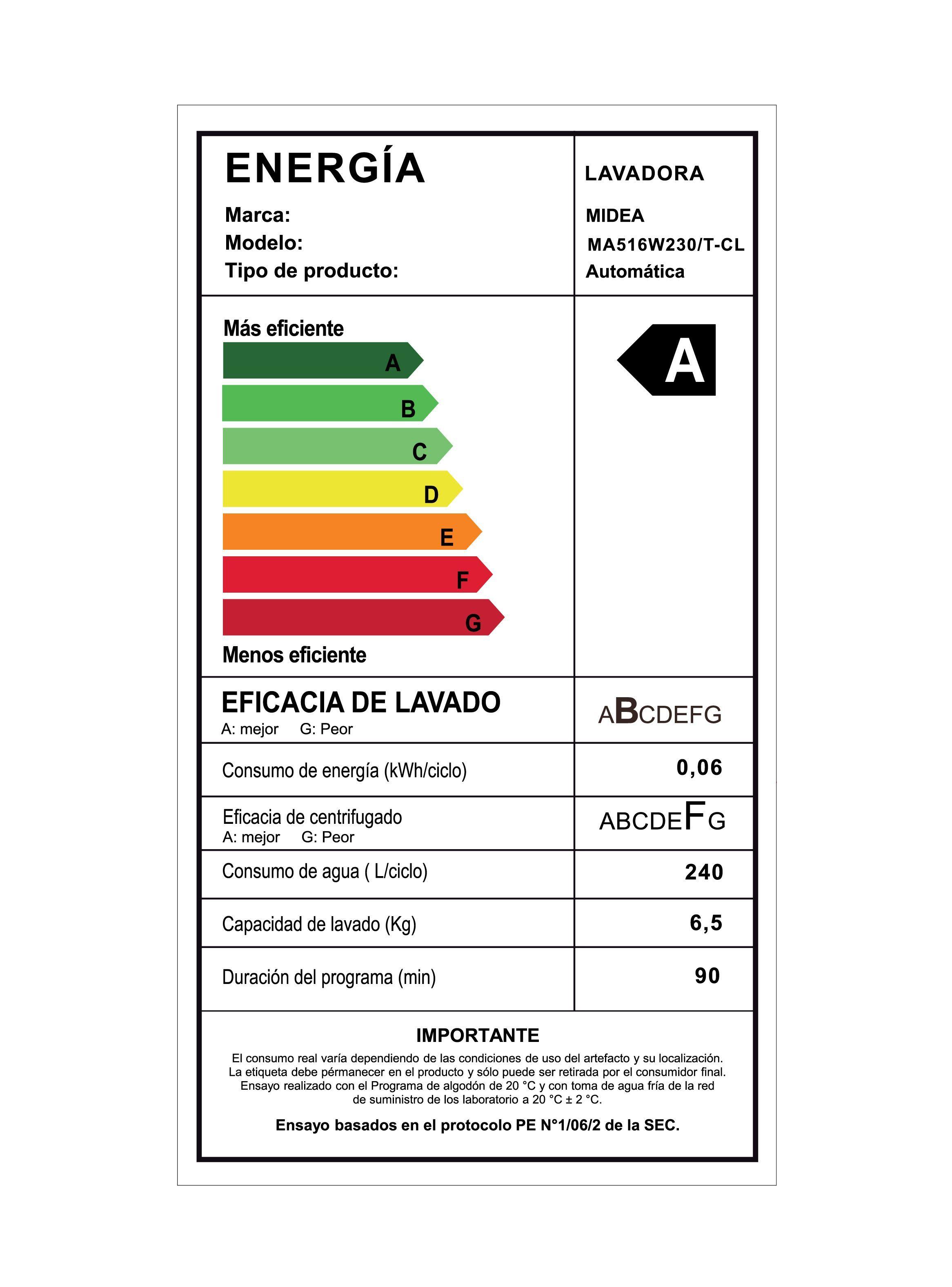 Lavadora Automática 23KG Midea-5