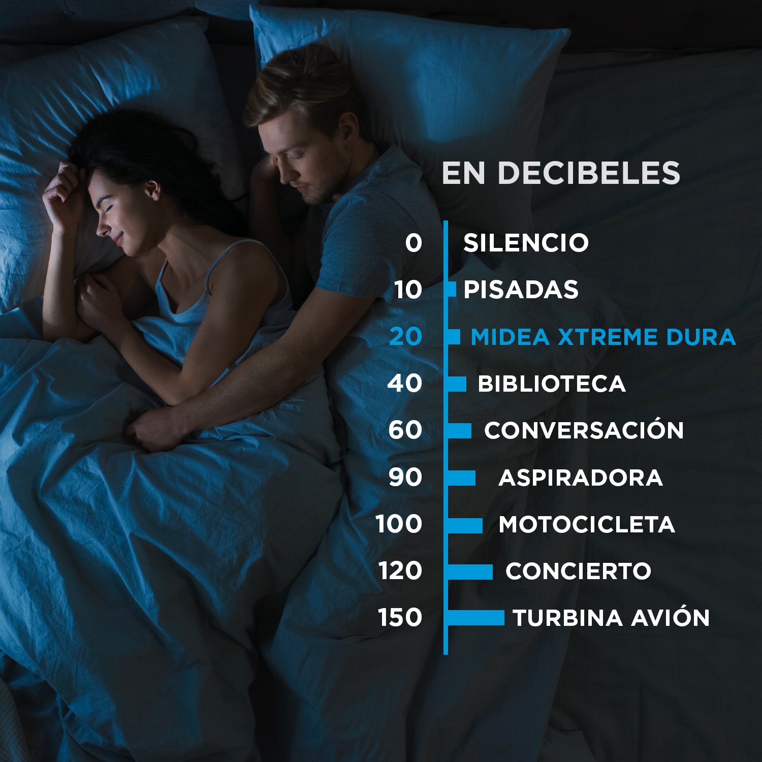 AIRE ACONDICIONADO SPLIT XTREMEDURA FRÍO CALOR 9.000 BTU-4