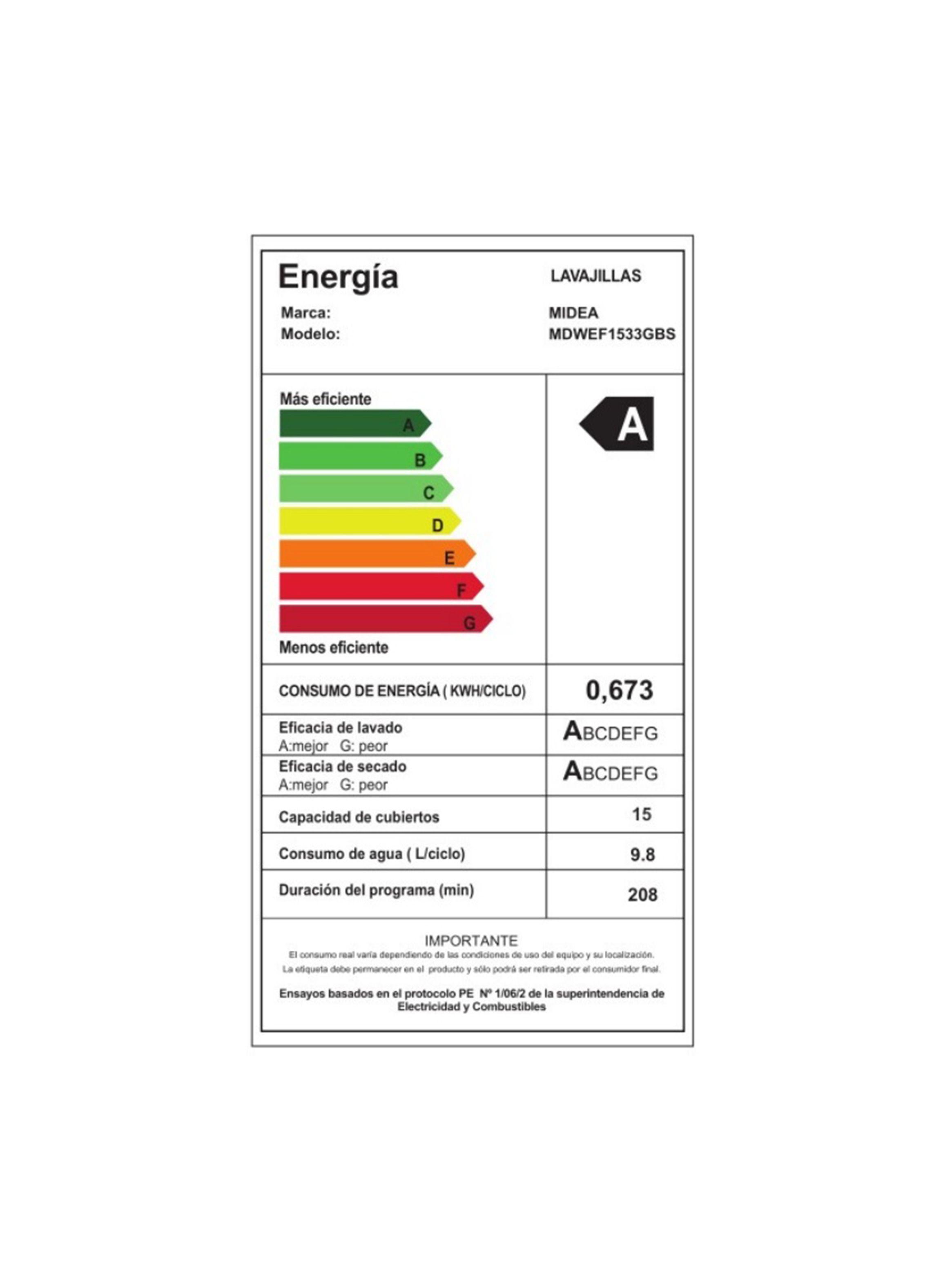 Lavavajillas 15 Sets Negro Midea-6