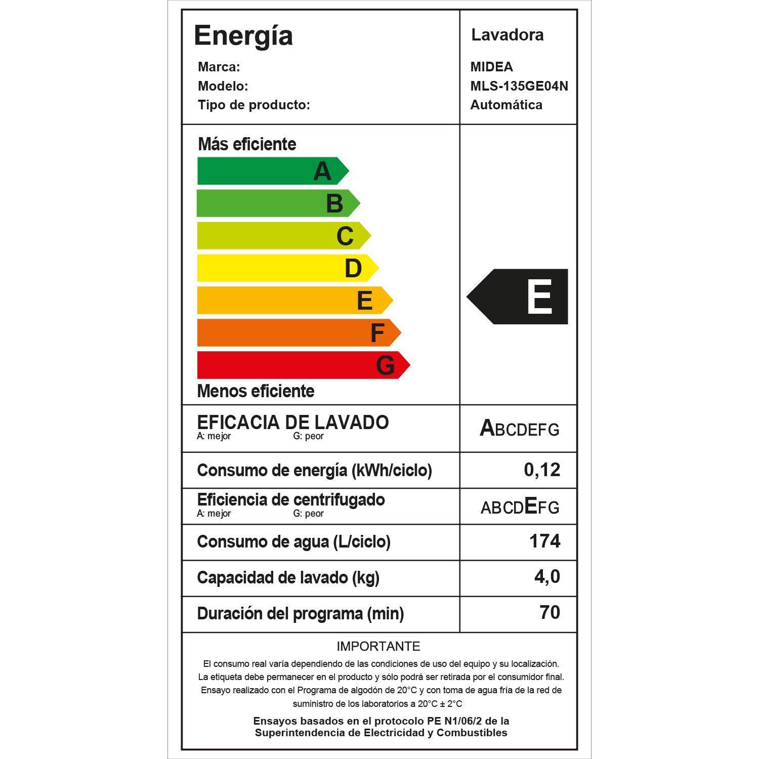 Lavadora Automática 13.5KG Ultra Cube 3G MIDEA -6