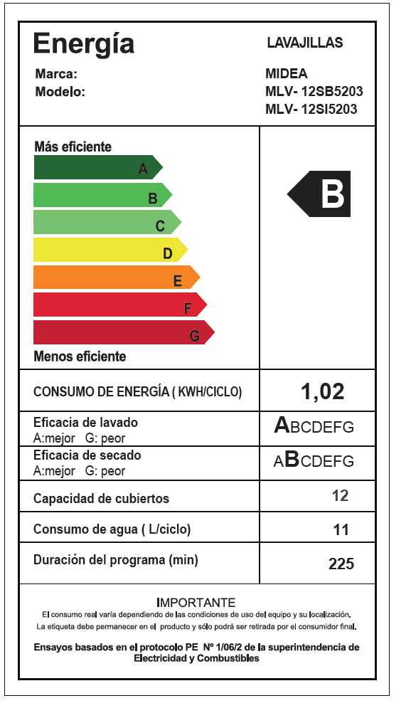Lavavajillas Countertop 12 Sets Midea-6