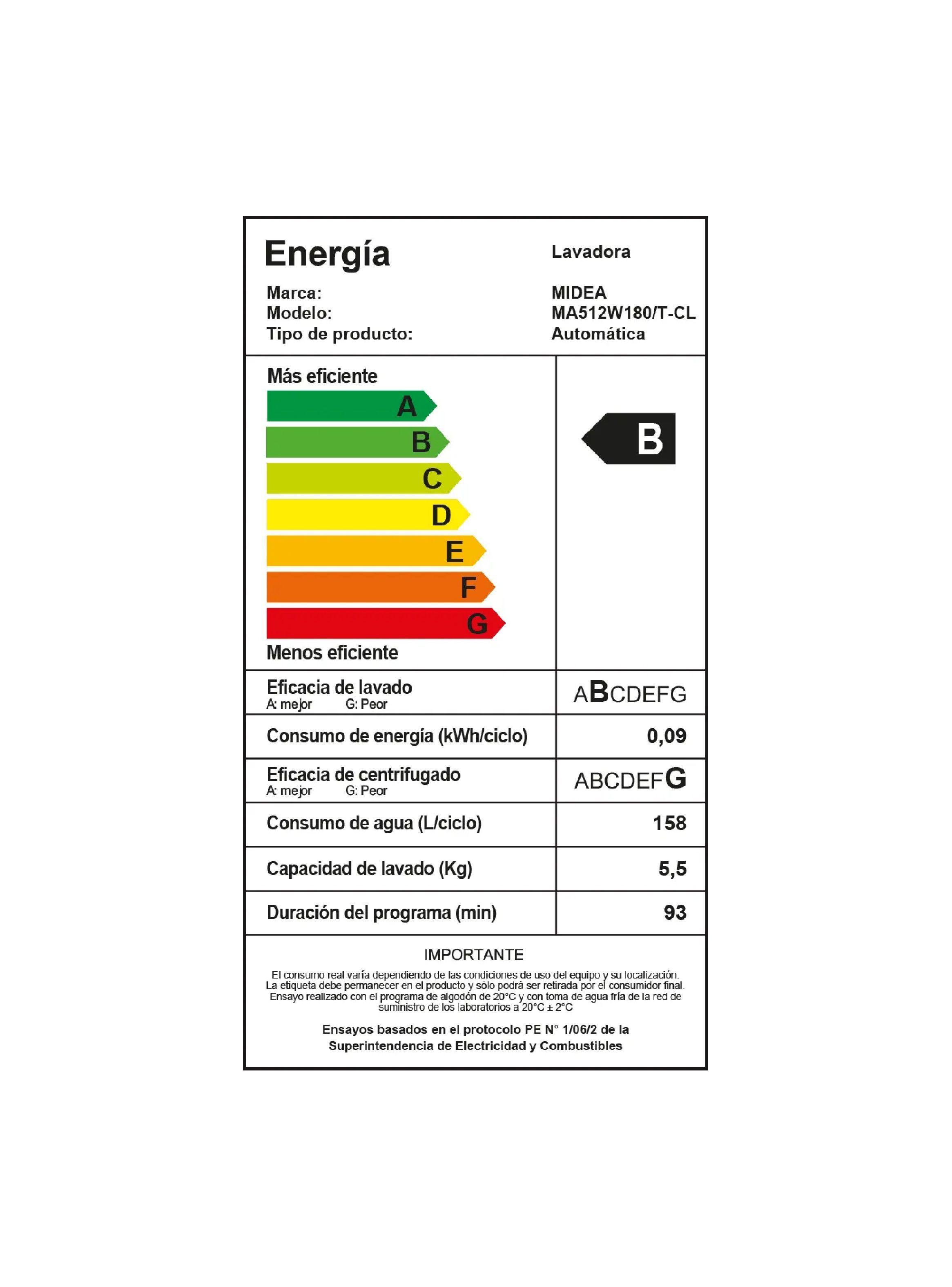 Lavadora Automática 18KG Deep Clean Midea-6
