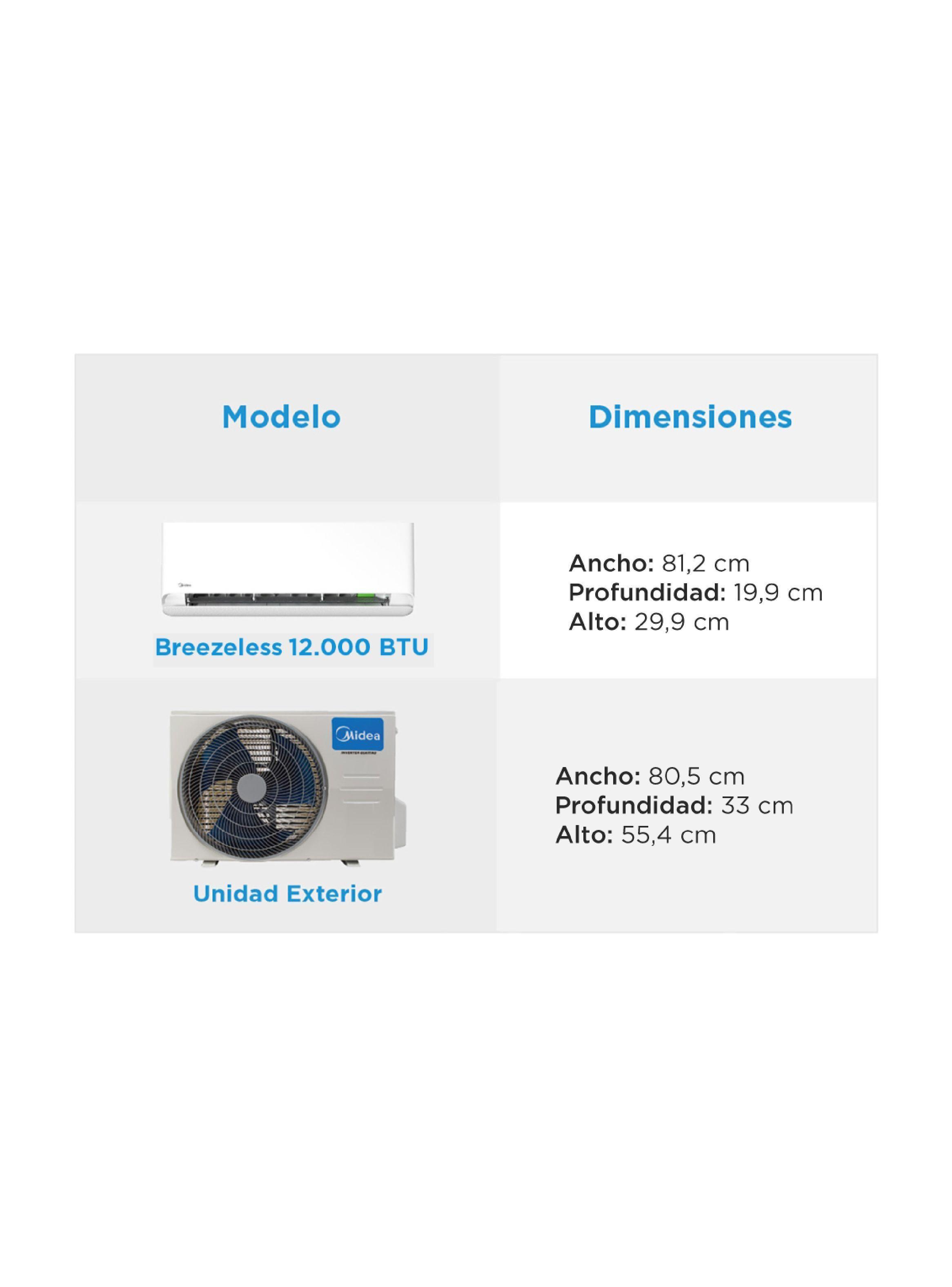 MULTISPLIT BREEZELESS WiFi 2 x 12.000 MIDEA-2