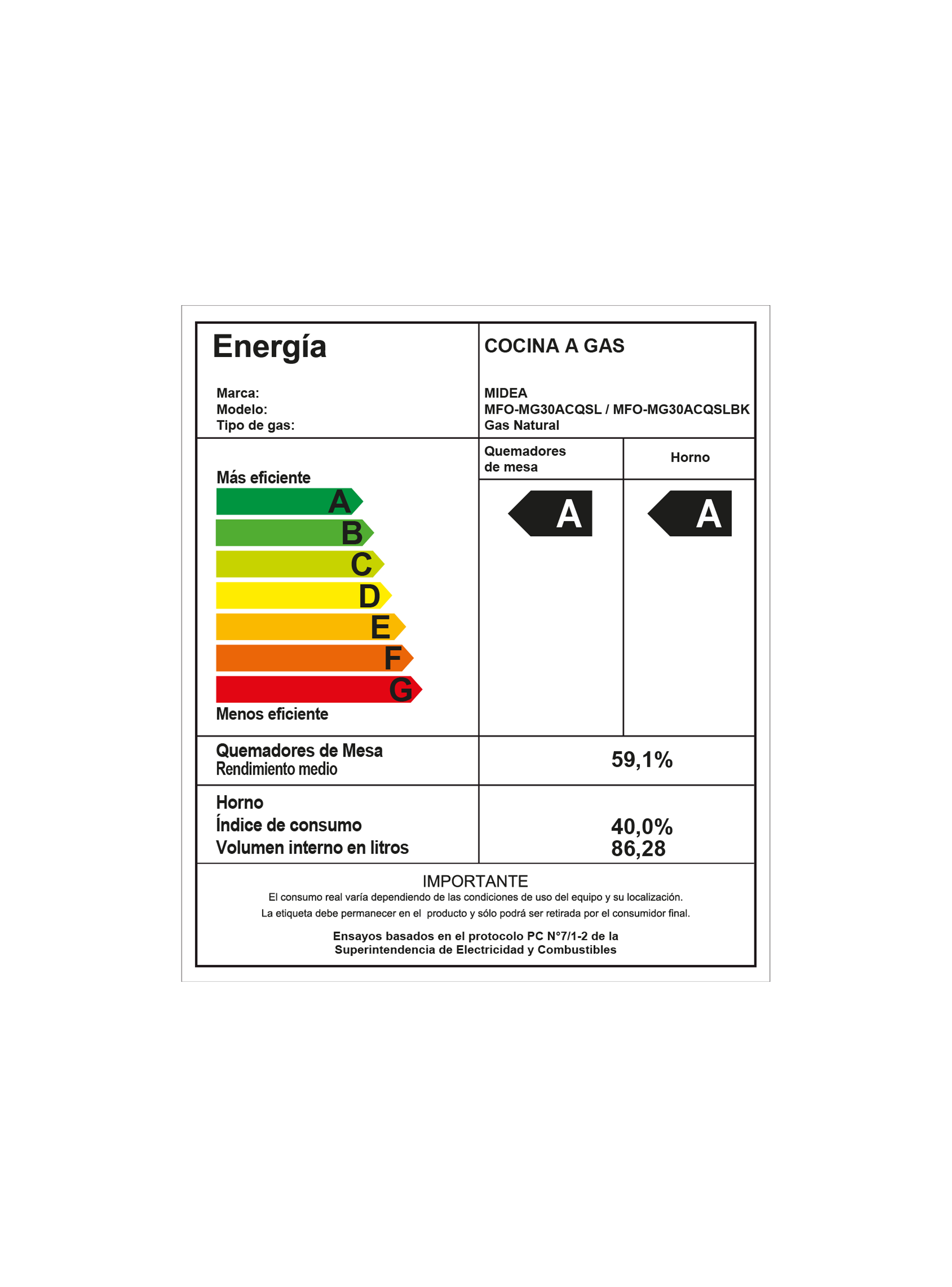 Cocina a Gas 5 Quemadores 30inch Silver Midea -6