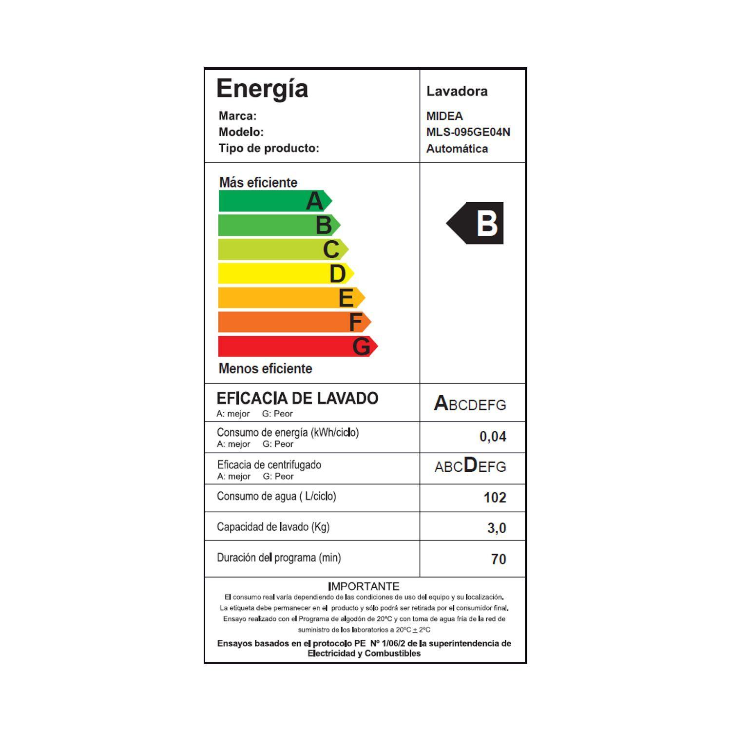 Lavadora Automática 9,5KG Ultra Cube 3G MIDEA -6